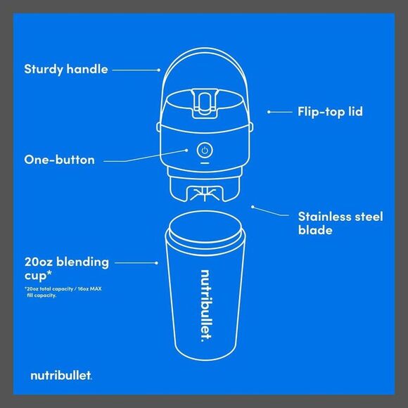 NutriBullet -  Flip Portable Blender with Black Insul Black - Picture 4 of 13